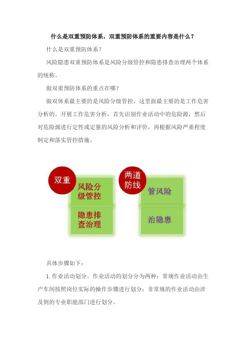 什么是双重预防体系,双重预防体系的重要内容是什么？