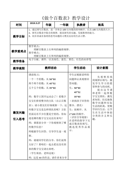 《做个百数表》优秀教案