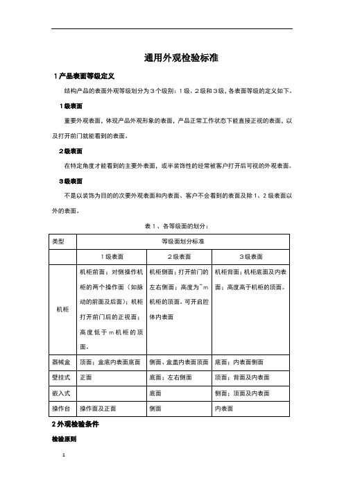 通用外观检验标准