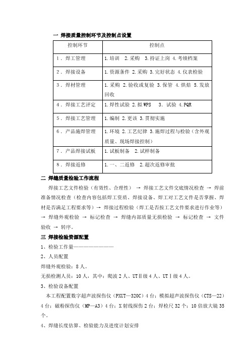 焊缝检验方案