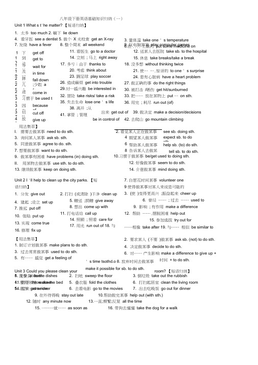 (word完整版)人教版英语八年级下册所有短语