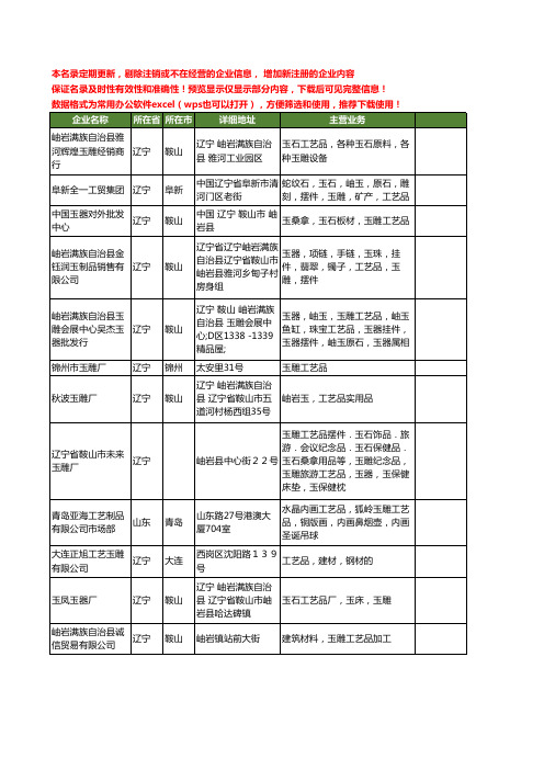 新版全国玉雕工艺品工商企业公司商家名录名单大全45家