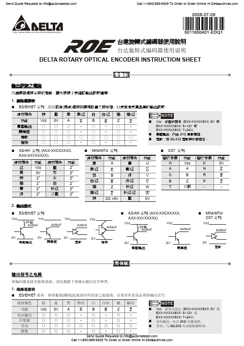 台達旋轉式編碼器使用說明说明书