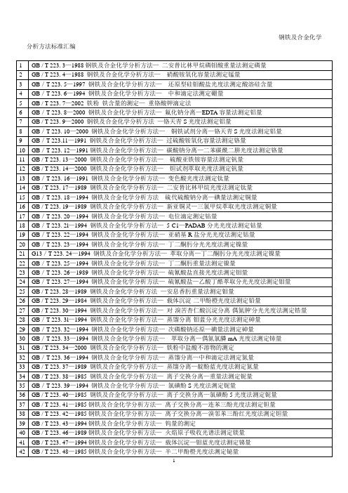 钢铁及合金化学分析方法标准汇编