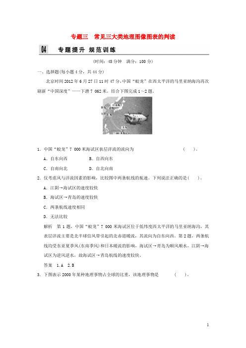 高考地理二轮复习 第一部分 专题三 常见三大类地理图像图表的判读