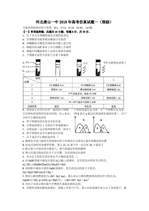 河北唐山一中2019年高考仿真试题一(理综)