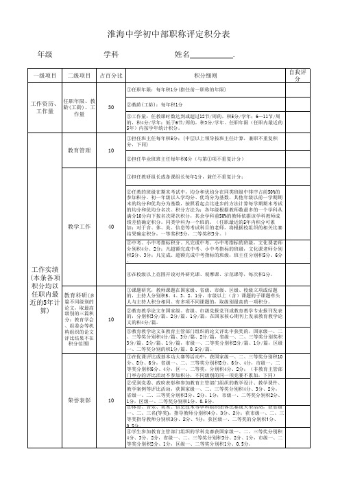 职称积分表