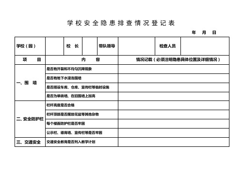 学校安全隐患排查情况登记表