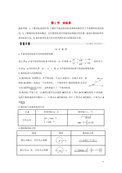 2019版高考数学大一轮复习 坐标系和参数方程 第1节 坐标系学案 文 新人教A版
