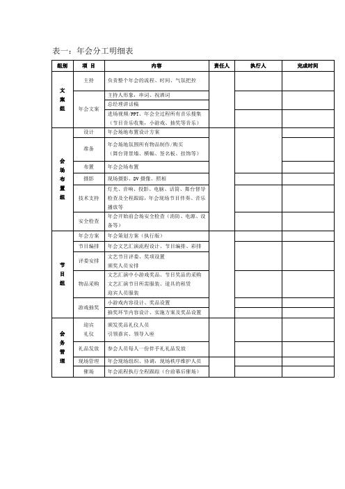 公司年会工作分工及流程