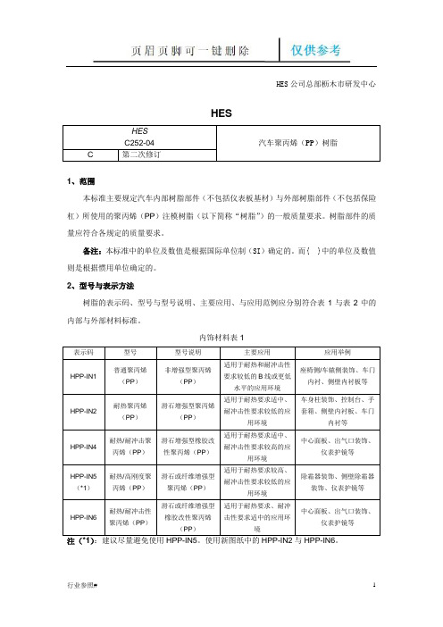 C252汽车聚丙烯(PP)树脂(优质严选)