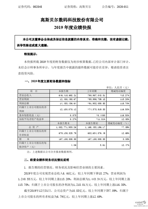 高斯贝尔：2019年度业绩快报