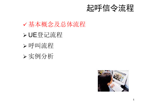 WCDMA起呼信令流程