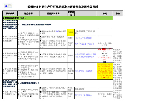 武器装备科研生产许可现场标准与评分指南及需准备资料