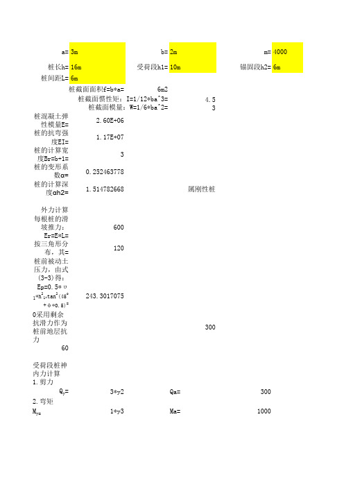 抗滑桩计算表(m法)