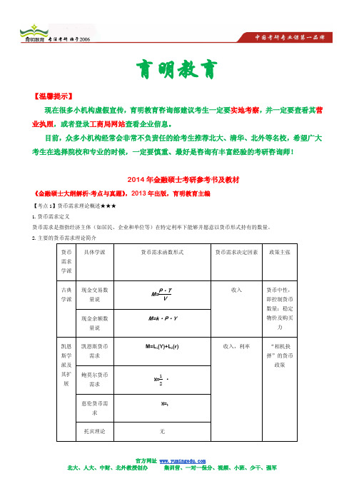 天津大学金融硕士考研状元笔记