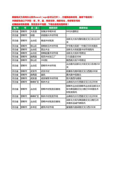 2020新版河北省邯郸市木材板材工商企业公司商家名录名单联系电话号码地址大全17家