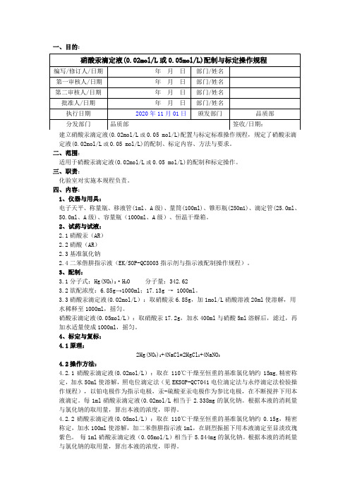 2020版《中国药典》硝酸汞滴定液配制与标定操作规程