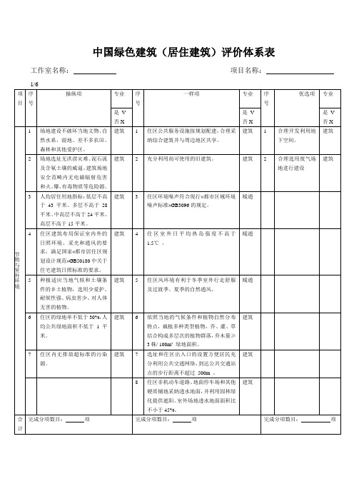 中国绿色建筑(居住建筑)评价体系表