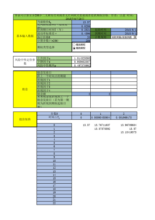 期权二叉树的excel实现总表