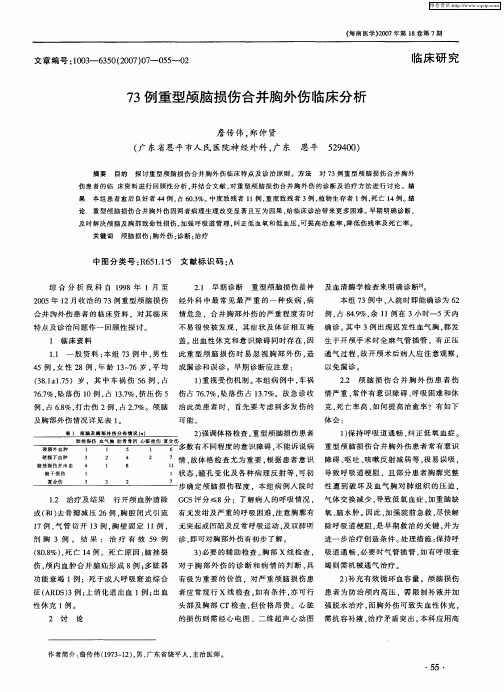 73例重型颅脑损伤合并胸外伤临床分析