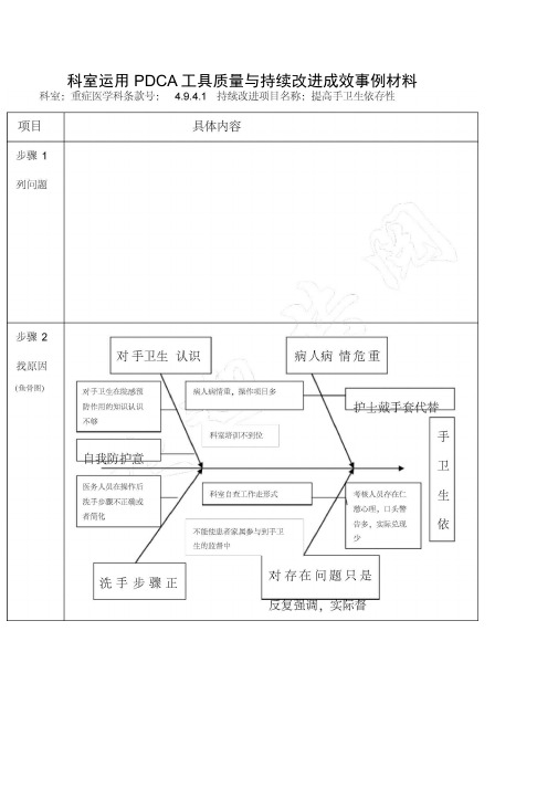 科室运用PDCA手卫生