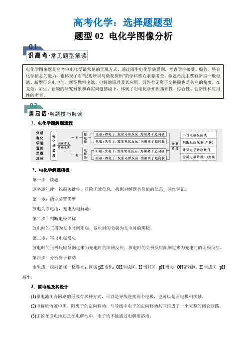 高考化学：选择题题型02 电化学图像分析