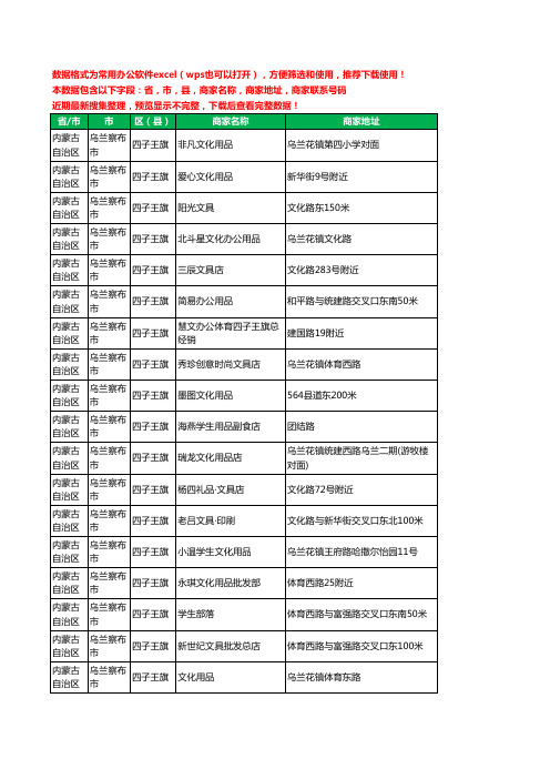 2020新版内蒙古自治区乌兰察布市四子王旗文具工商企业公司商家名录名单黄页联系电话号码地址大全24家