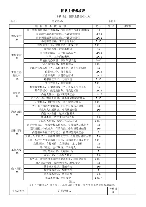 部门绩效考核表格汇总