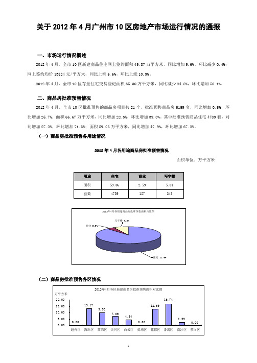 2012年4月广州市10区房地产市场运行情况通报