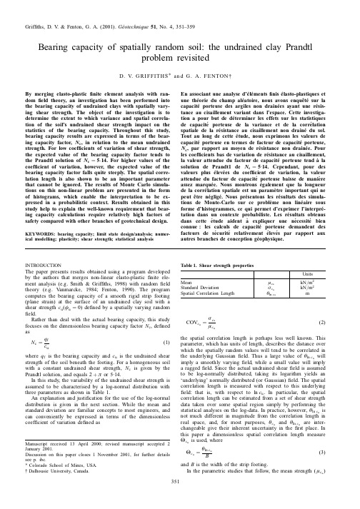 Bearing capacity of spatially random soil the undrained clay Prandtl