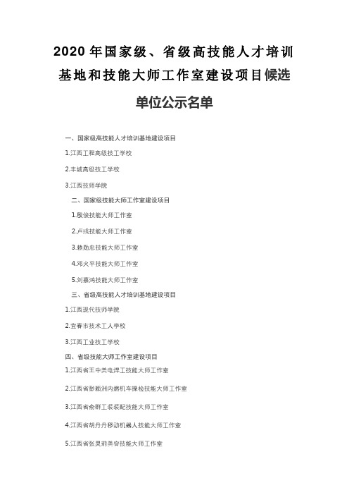 2020年国家级、省级高技能人才培训基地和技能大师工作室建设项目候选单位公示名单【模板】