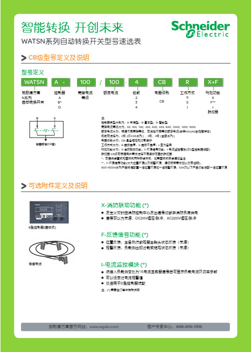 万高产品速选表