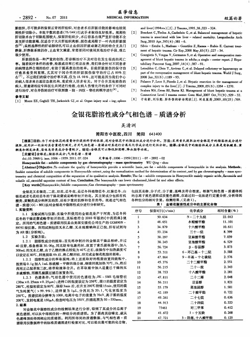 金银花脂溶性成分气相色谱-质谱分析