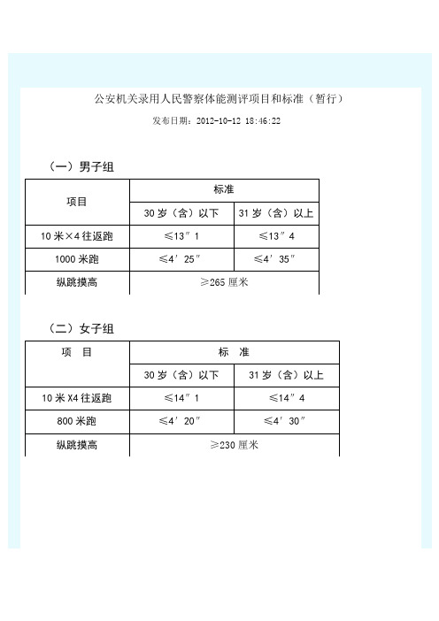 公安机关录用人民警察体能测试