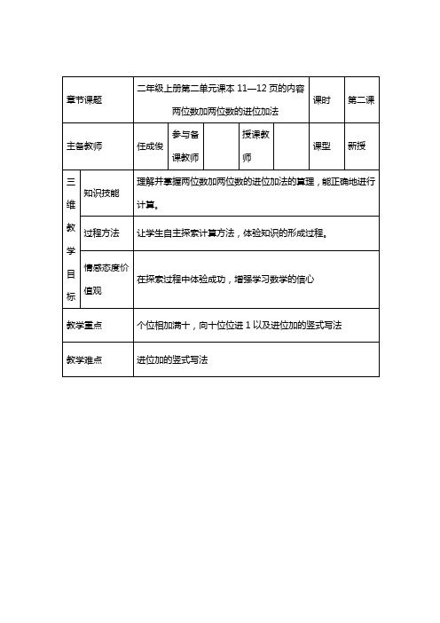 《两位数加两位数的进位加法》教学设计