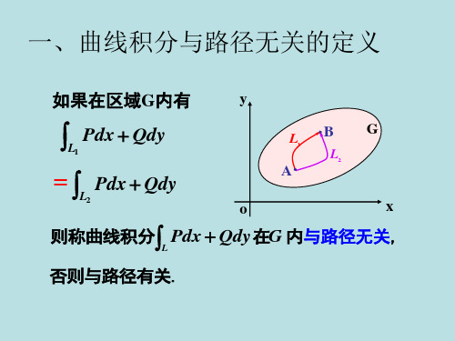 格林公式2