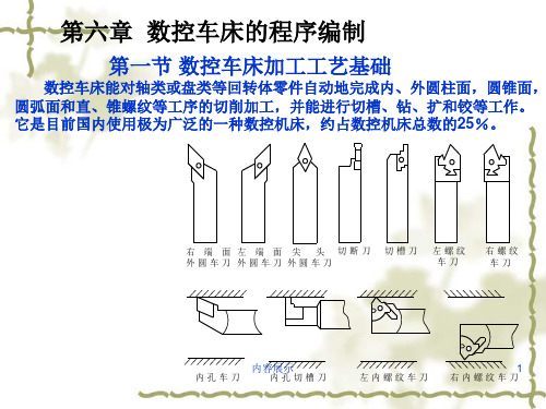 数车编程 数控车床的程序编制(高级教学)