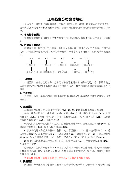 工程档案分类编号规范【范本模板】