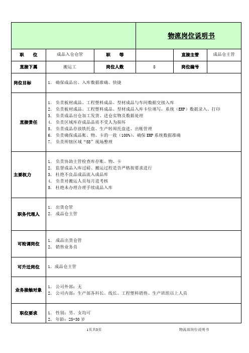 成品仓入库仓管员岗位说明书