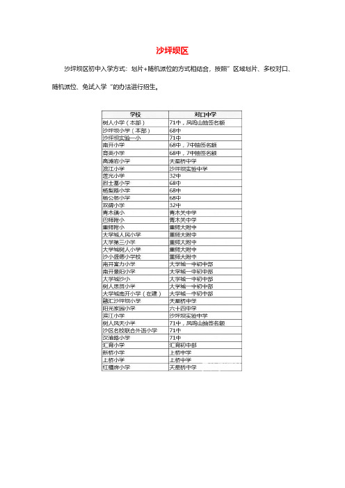 重庆各区对口初中(小升初)及就近划片汇总