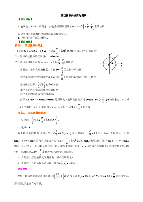 知识讲解_正切函数的性质和图象_提高