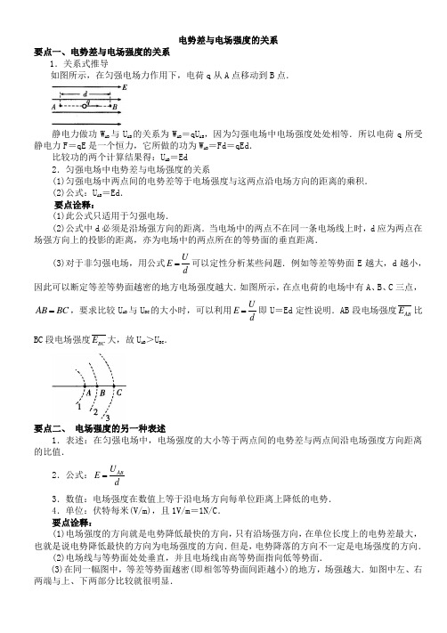 高中物理电场强度与电势差的关系专题讲解