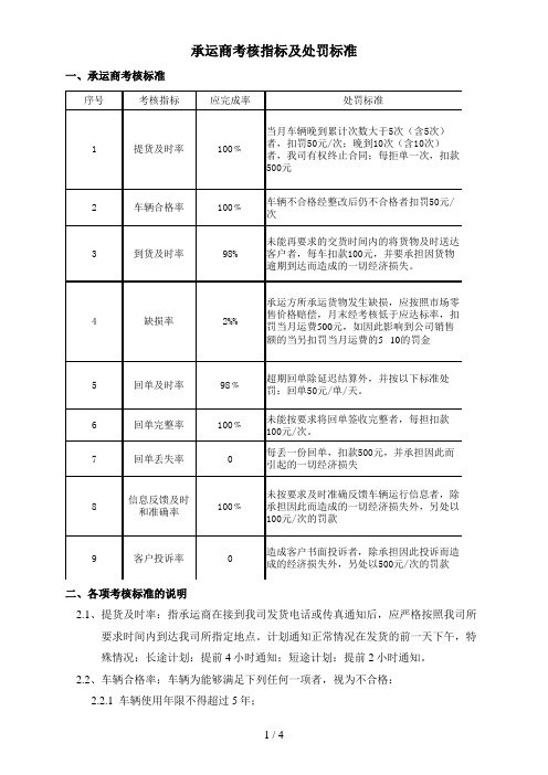 承运商考核指标及处罚标准