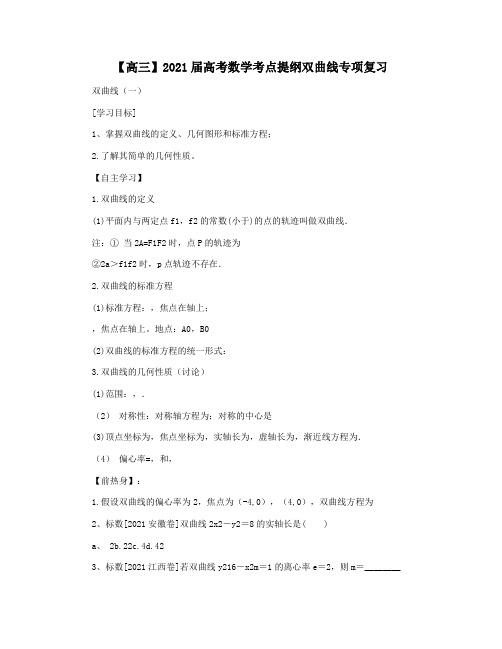 【高三】2021届高考数学考点提纲双曲线专项复习