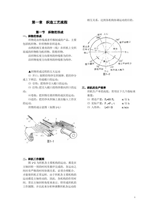 纺织概论学