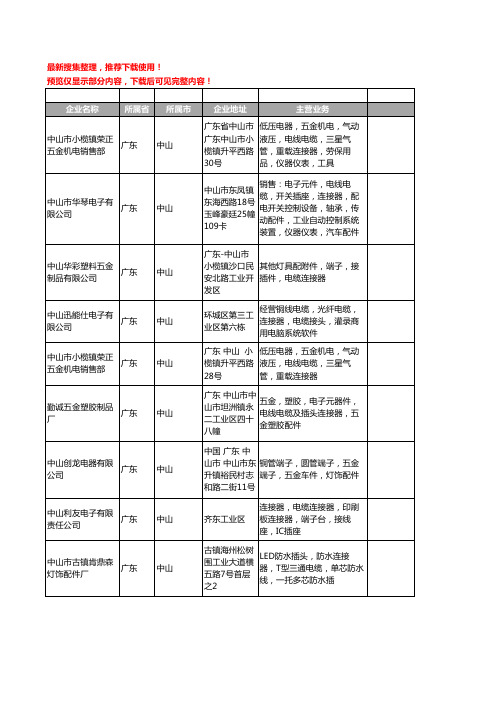 新版广东省中山电缆连接器工商企业公司商家名录名单联系方式大全26家