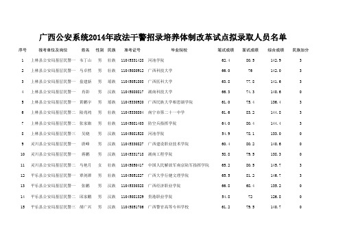 广西公安系统2014年政法干警招录培养体制改革试点拟录取人