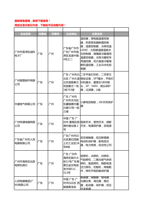 新版广东省广州保护器工商企业公司商家名录名单联系方式大全215家