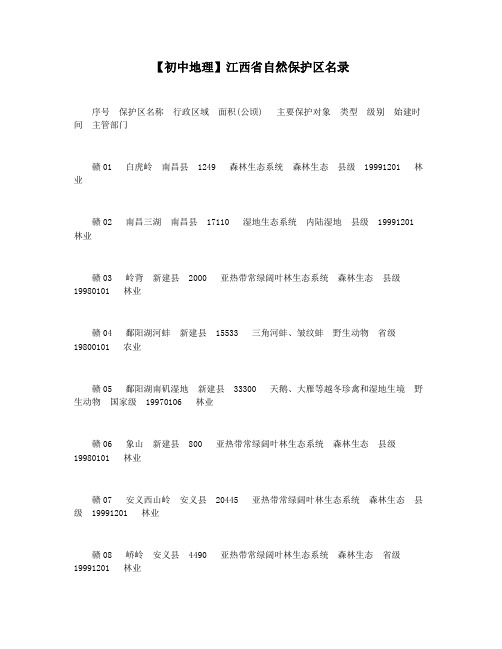 【初中地理】江西省自然保护区名录